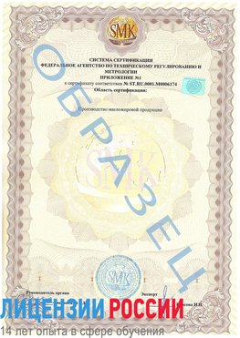 Образец сертификата соответствия (приложение) Шимановск Сертификат ISO 22000